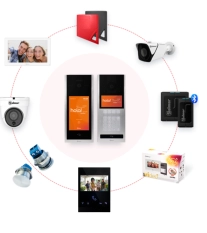 Vraag eenvoudig een Quickscan aan